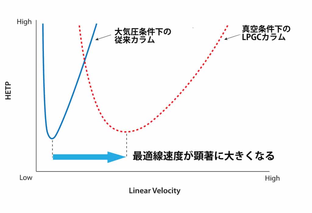 39 2 T figure article GNAR3505B 02