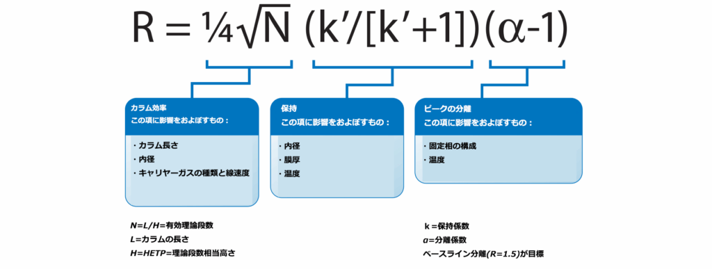Y3 1 figure article GNAR1724B 01