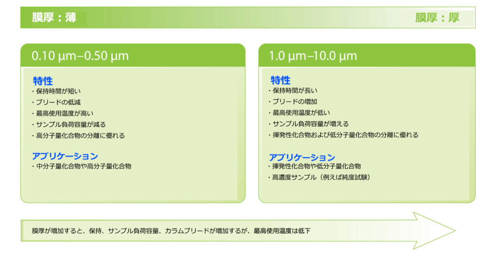 Y3 2 figure article GNAR1724A 03b