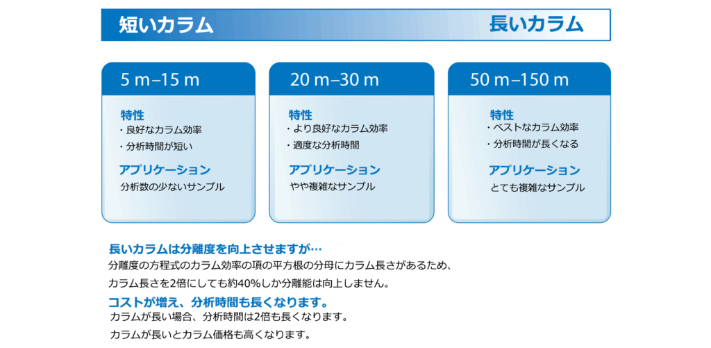 Y3 4 figure article GNAR1724A 05b