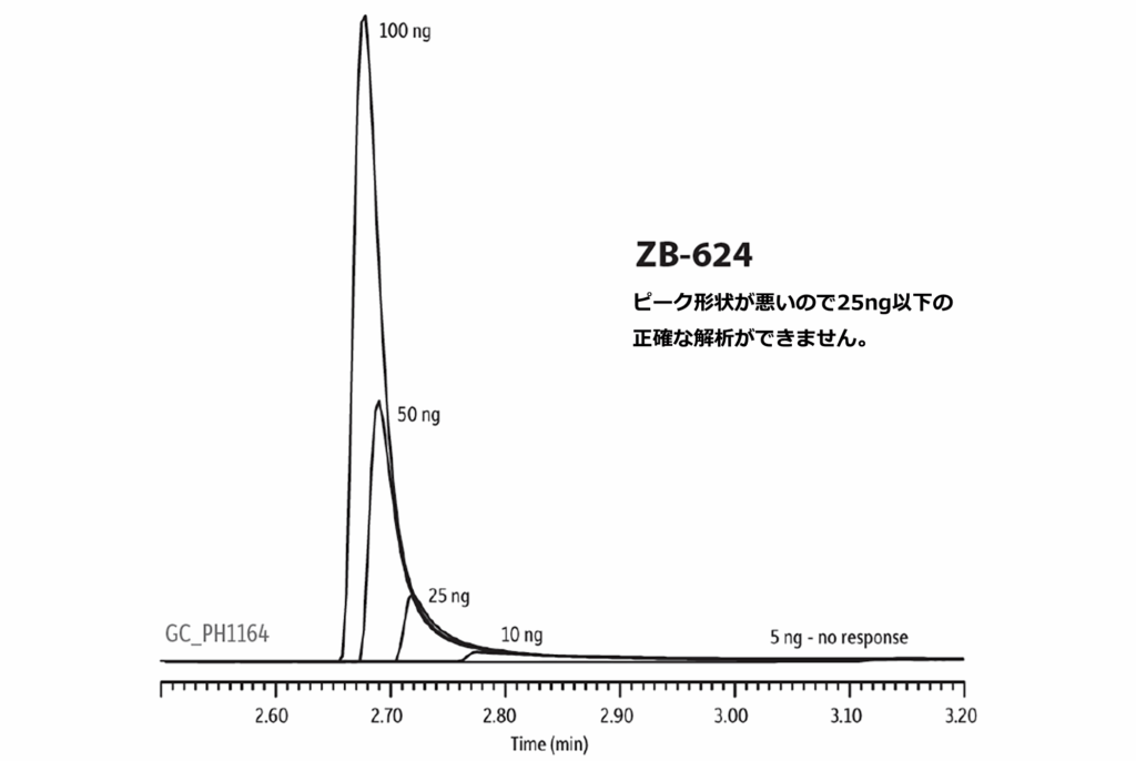 Y8 1 article figure gnss1334b 02a