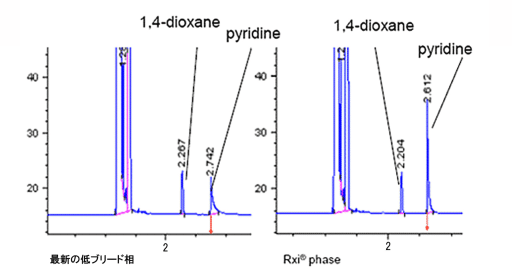 Yfigure リンク先記事②ー２article GNAR3260 03