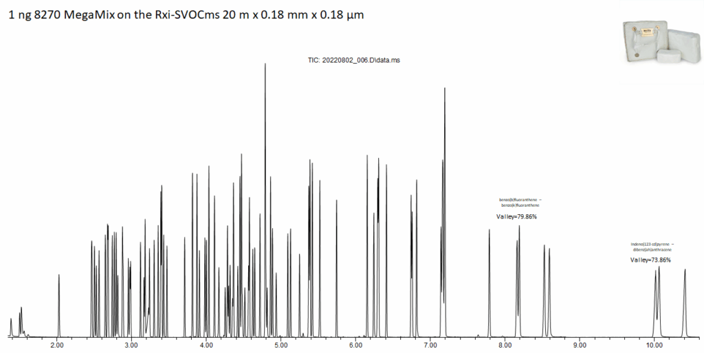 Velocizza l’analisi dei semivolatili senza pregiudicare le separazioni critiche con il nostro <em>EZ</em>GC Method Translator e una colonna Rxi-SVOCms di diametro piccolo - blog speed up your semivolatiles analysis without sacrificing critical separations 06