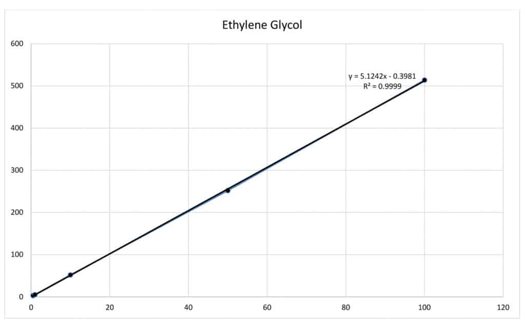figure article EVAN2873 02