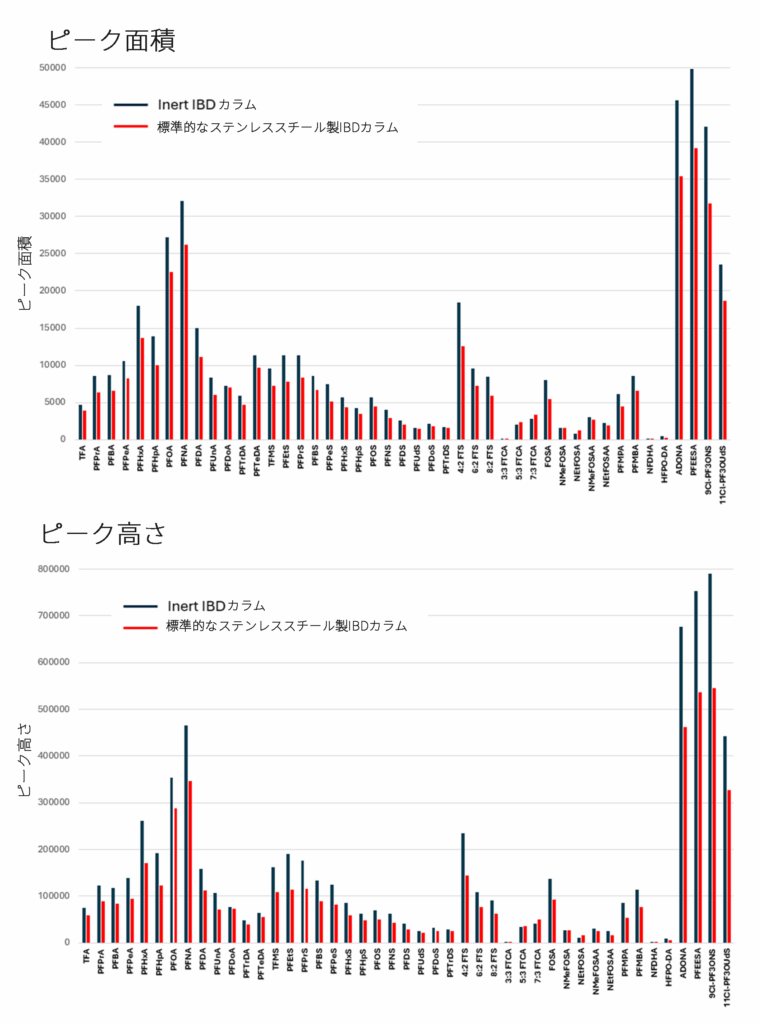 figure article EVAN4402 03 JPsuzuki