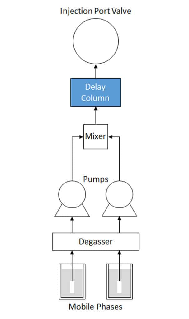 figure article EVAR3001 01