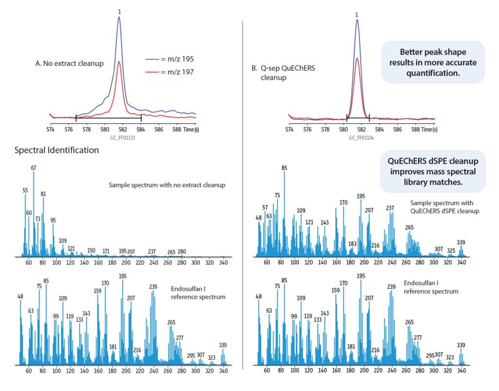 figure article FFSS1183G 06