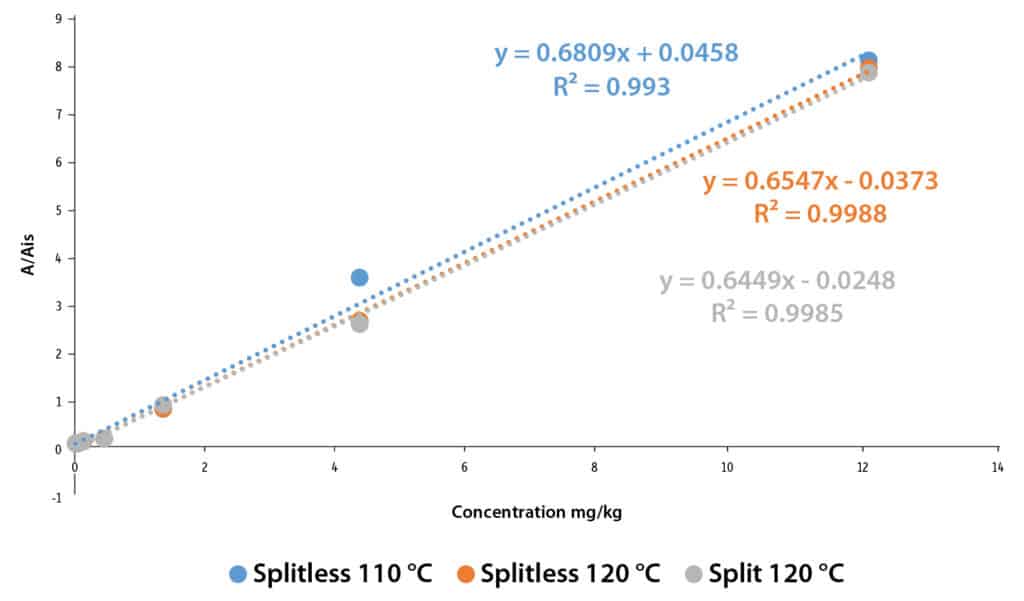 figure article FSAN3303 03