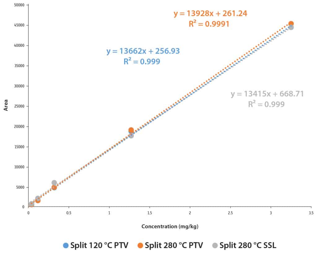 figure article FSAN3303 04