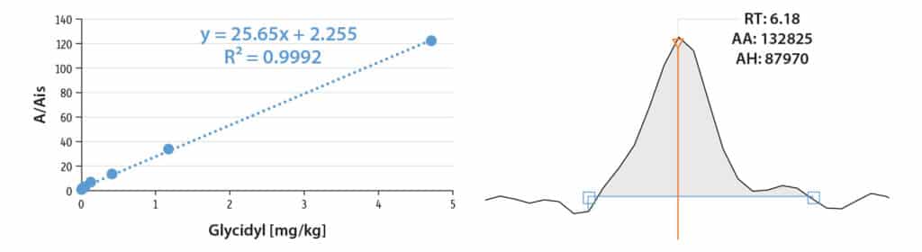 figure article FSAN3303 05