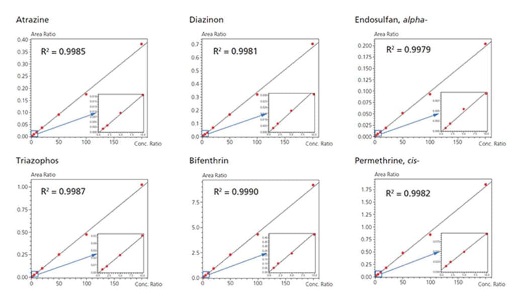 figure article FSAR3080 04