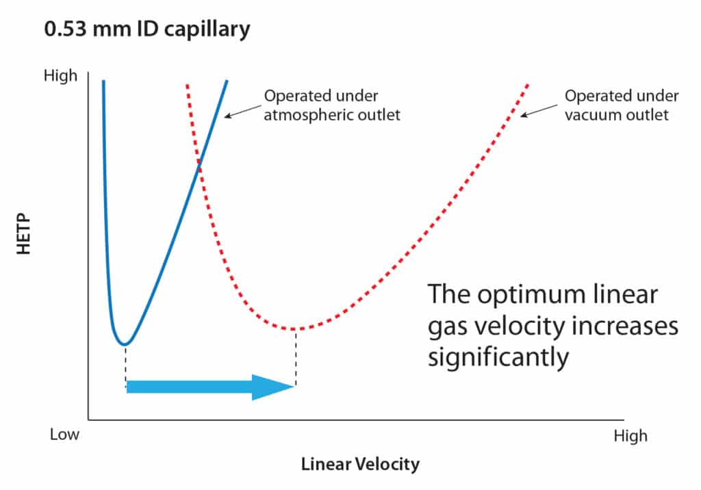 figure article FSAR3505 02