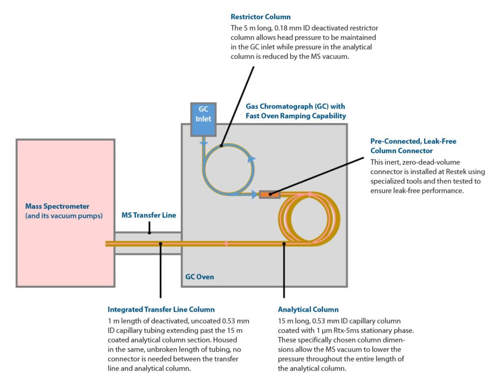 figure article FSAR3505 03