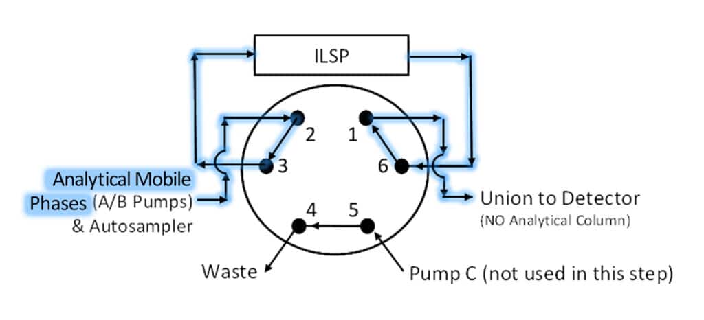 figure article FSAR3550 02
