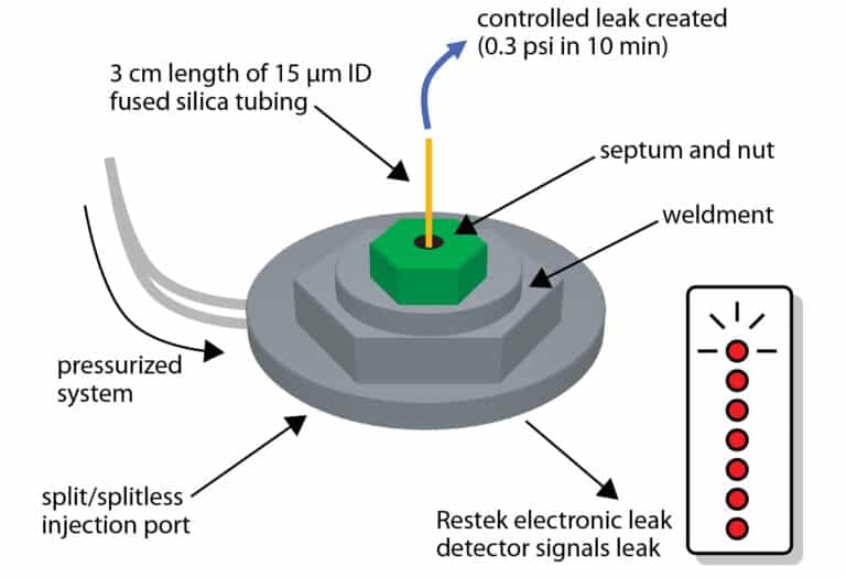 figure article GNAR2999 01