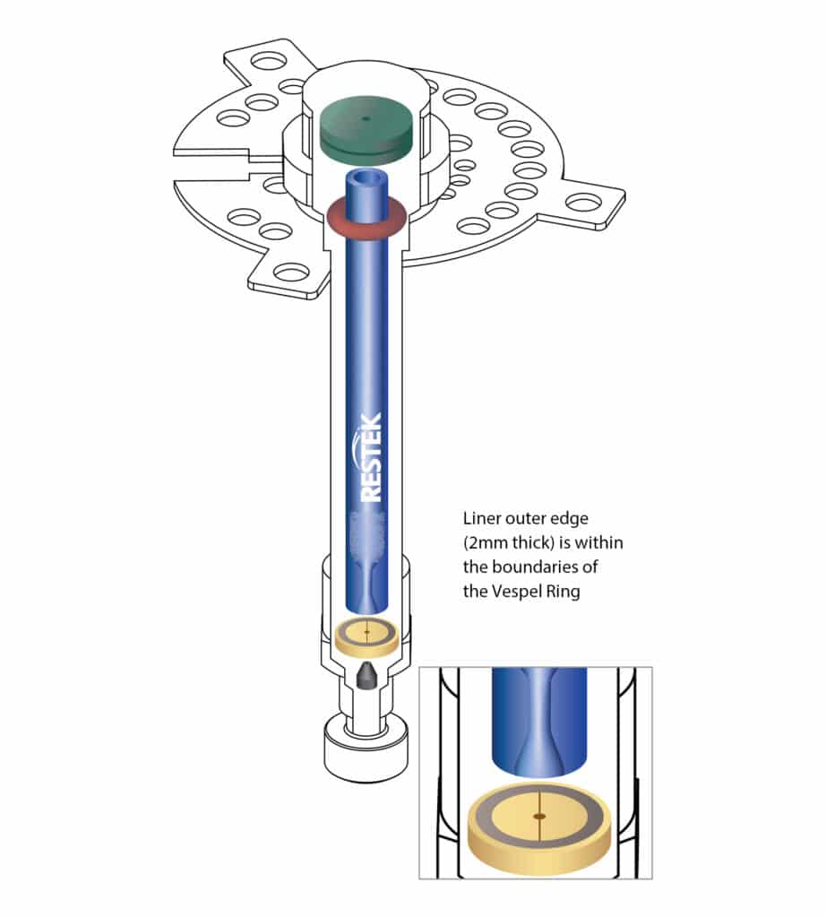 Planchers d’injecteur avec double joint Vespel - figure article GNAR3261 04a