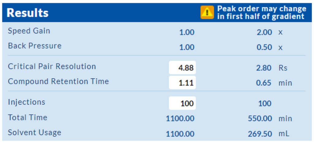 figure article GNAR3316 05