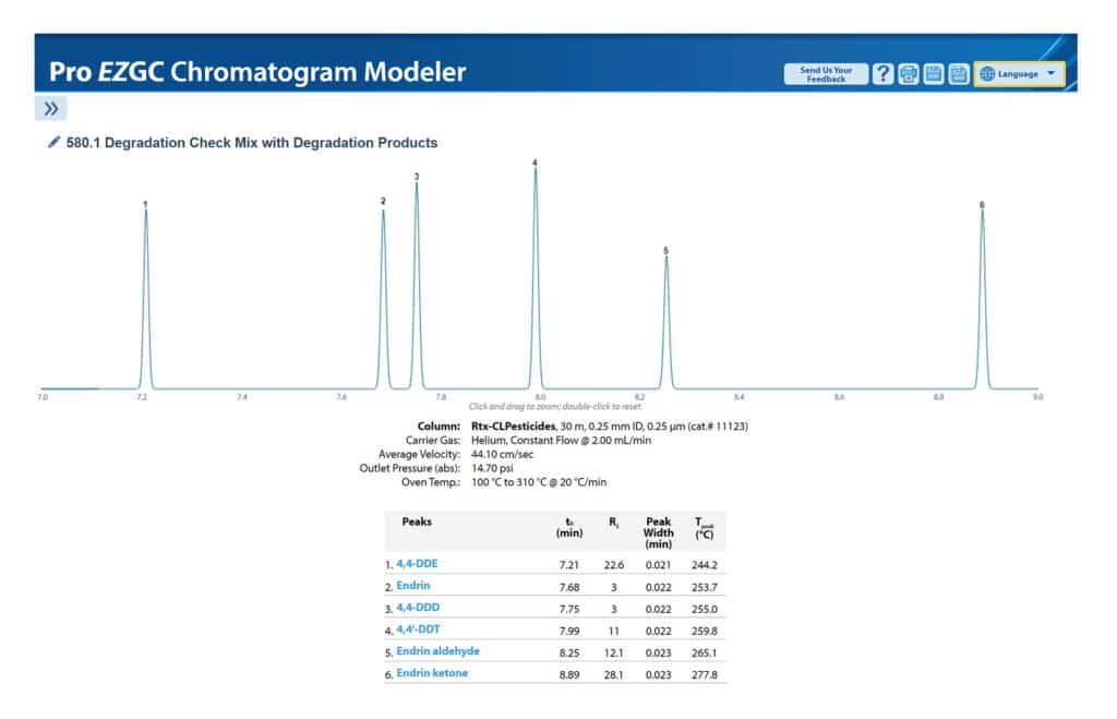 figure article GNAR3689 01