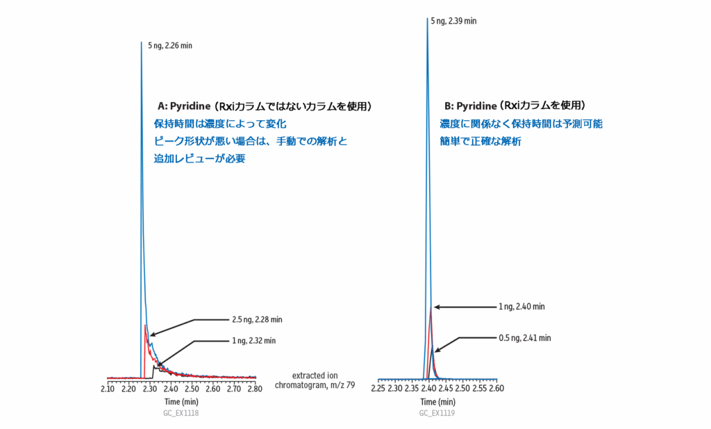 figure article GNBR1843A fig.1 JPsuzu