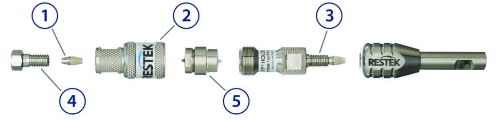 Colonne LC Raptor: Selettività accelerata - figure article GNSS1895E 03