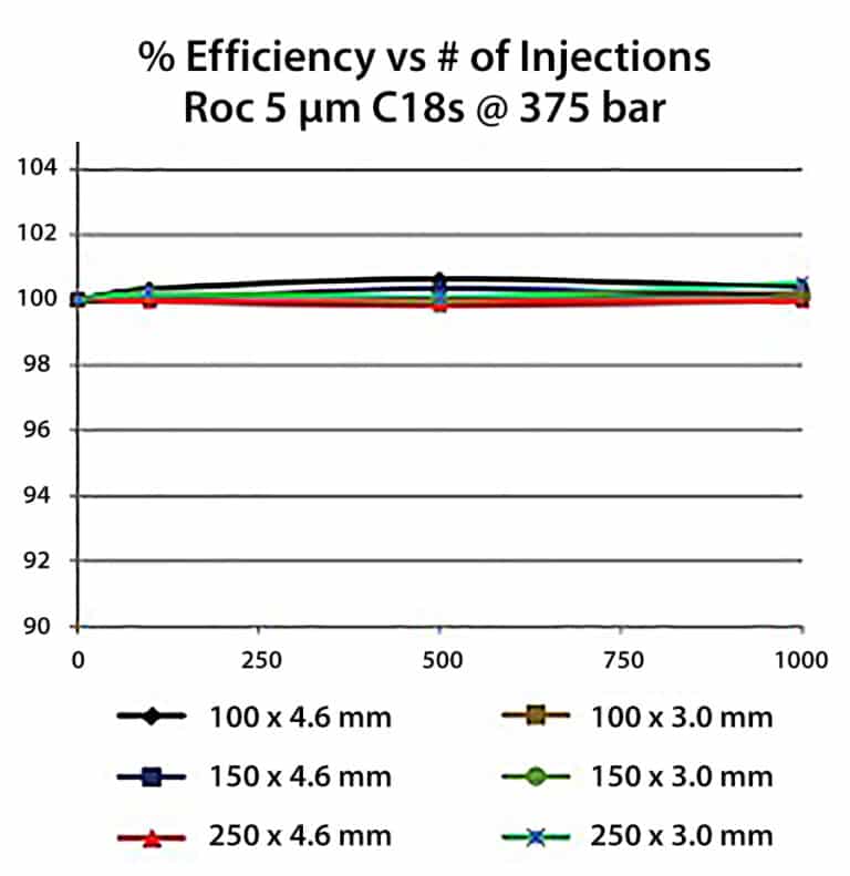 figure article GNSS2332B 06