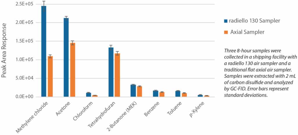 figure article GNSS2960 02
