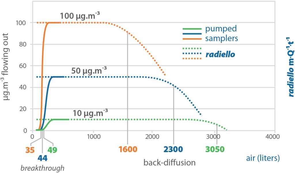 figure article GNSS2960 03