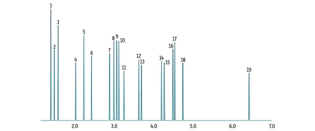 figure article GNSS4041 01a
