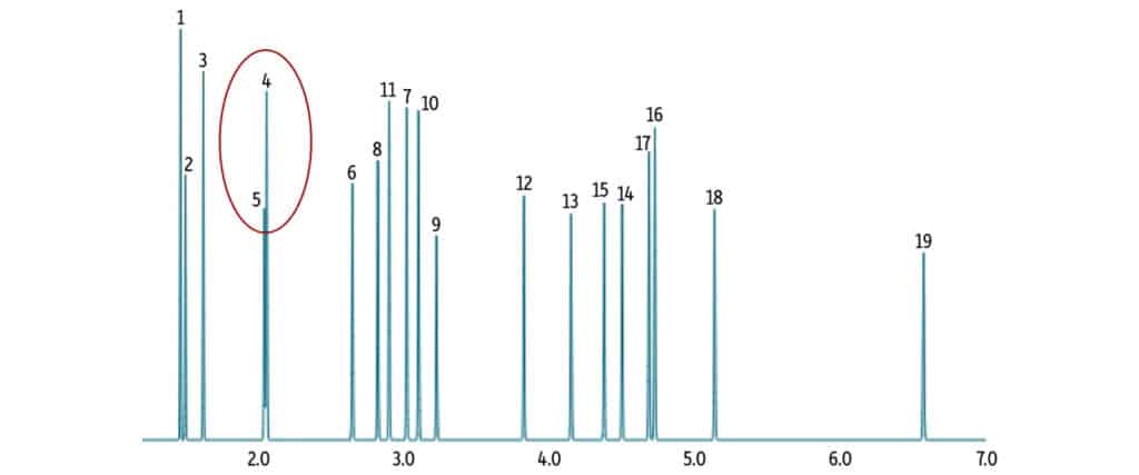 figure article GNSS4041 01b