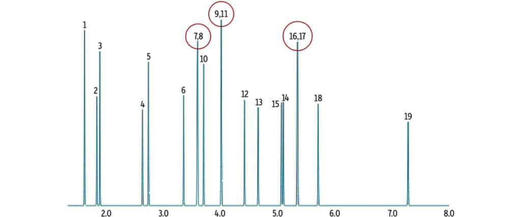 figure article GNSS4041 01c