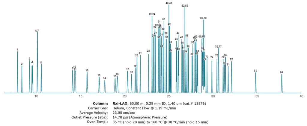 figure article PCSS3860 01
