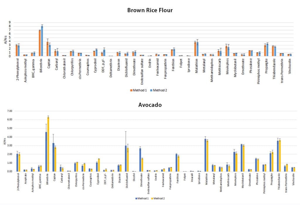 figure article fsar3917 01
