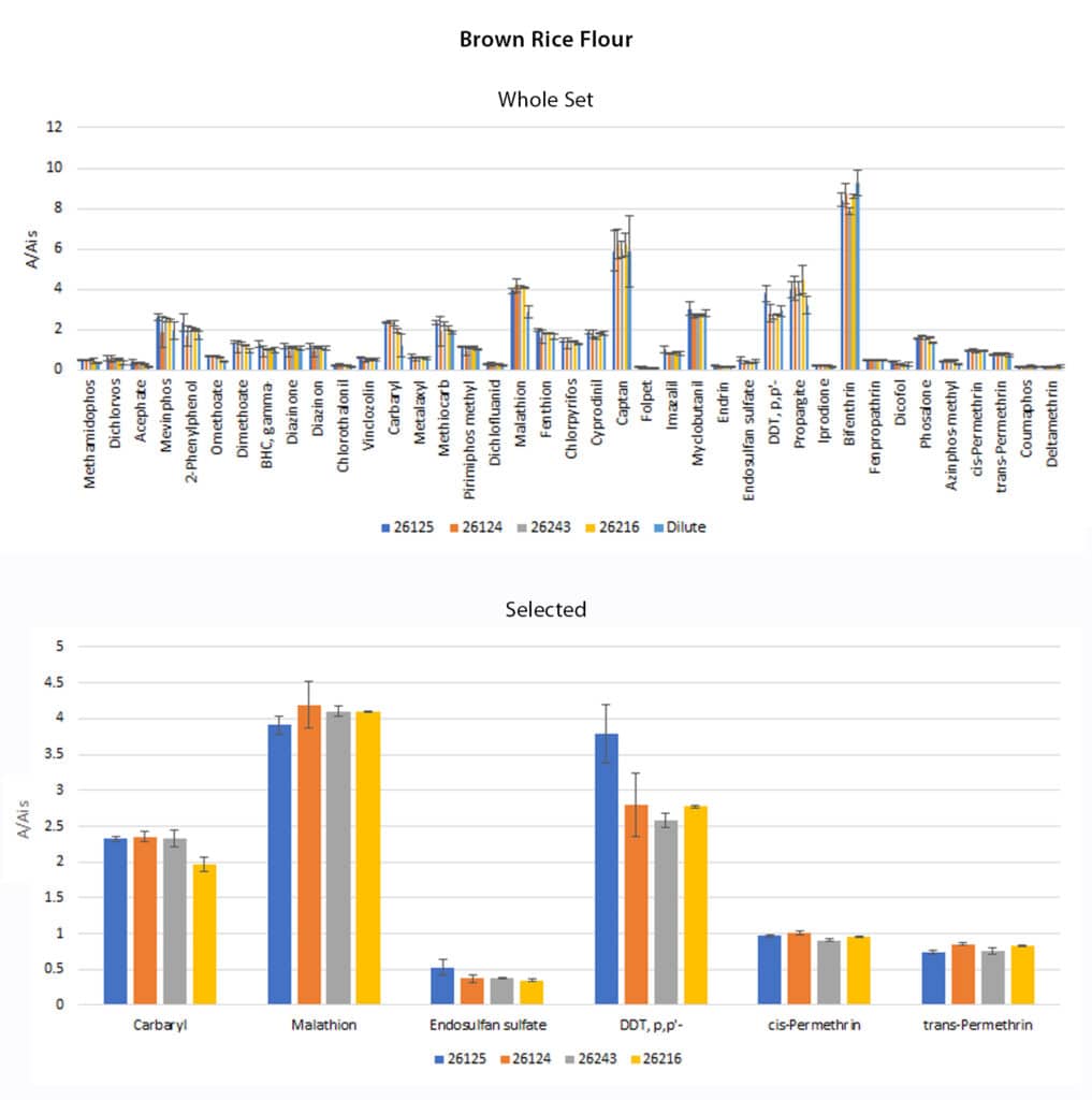 figure article fsar3917 06