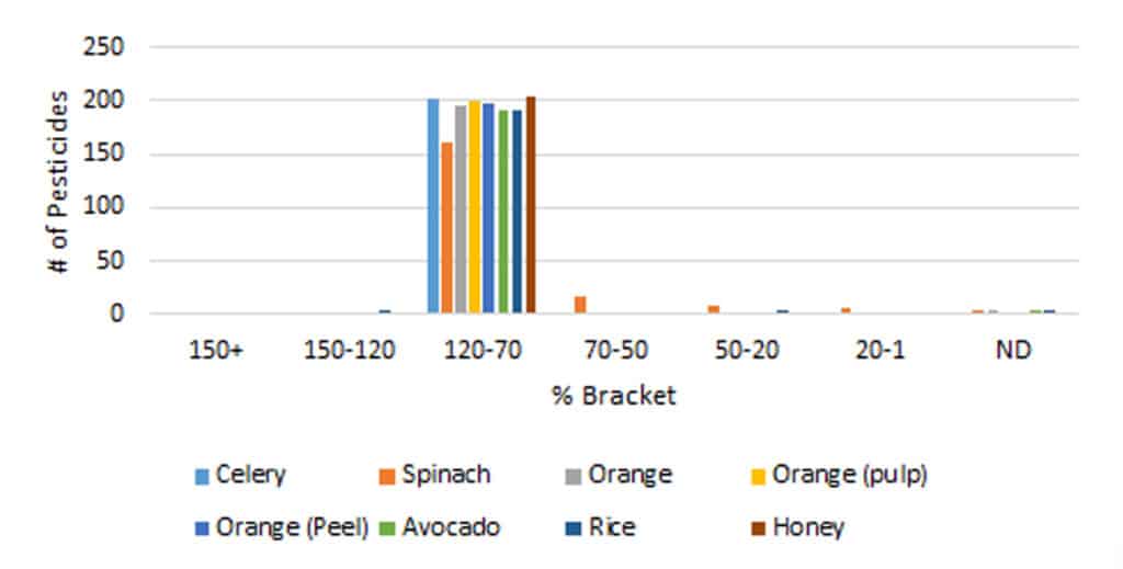 figure article fsar3917 07