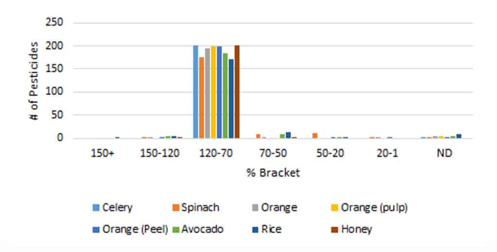 figure article fsar3917 08