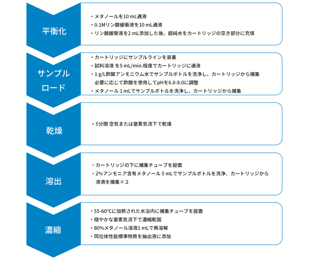 figure evan4253 01 suzujp