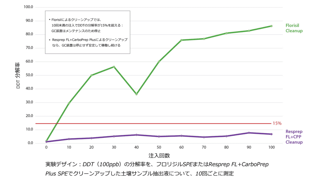 figure article EVSS4396 01 JPsuzu