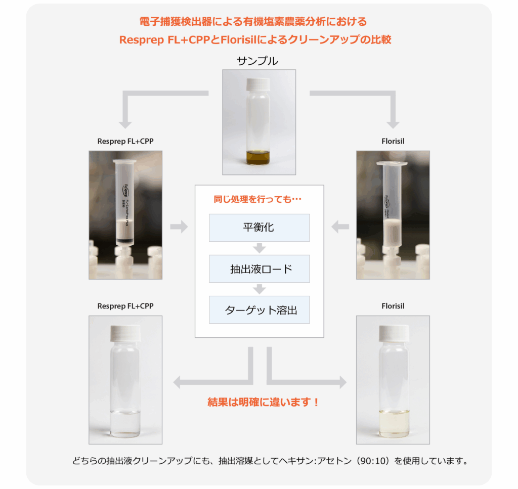 figure article EVSS4396 02JPsuzu