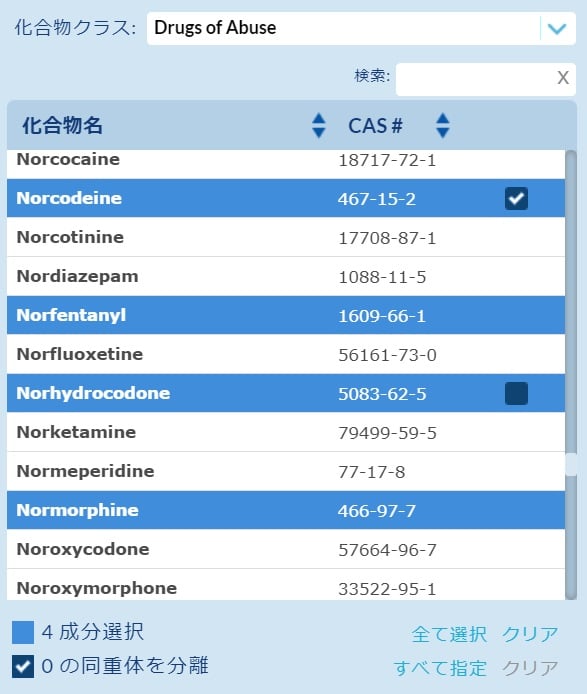 Pro <em>EZ</em>LC Chromatogram Modeler ヘルプ - 30 5 suzuki
