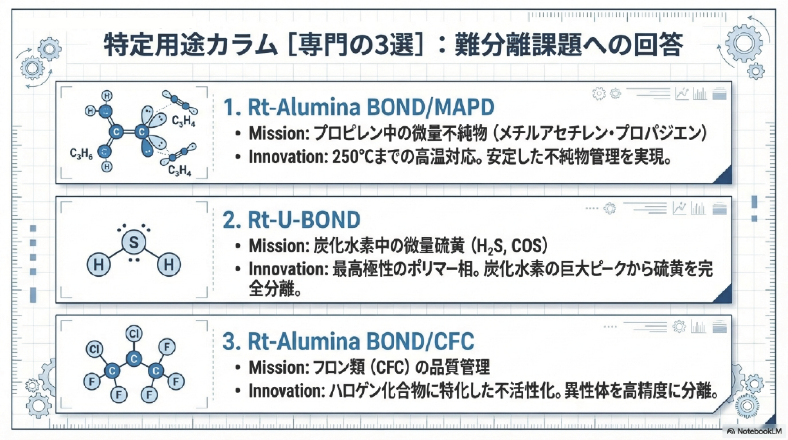 6 特定用途カラム専門の3選 scaled