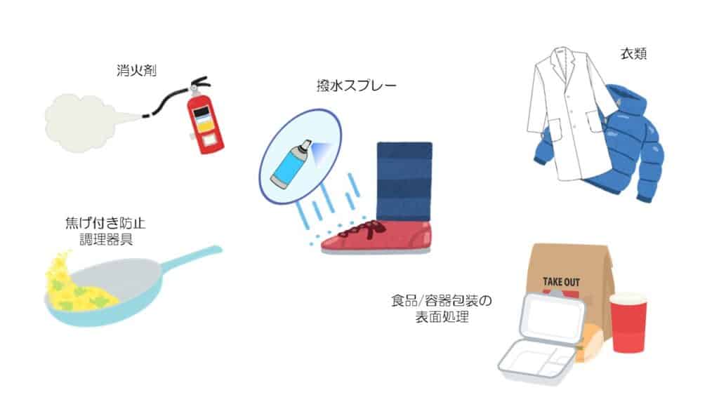 PFOS・PFOA規制強化対策|今こそ備える!水道法改正対応 PFAS分析完全ガイド2 - JPSA2025 02 Figure 3