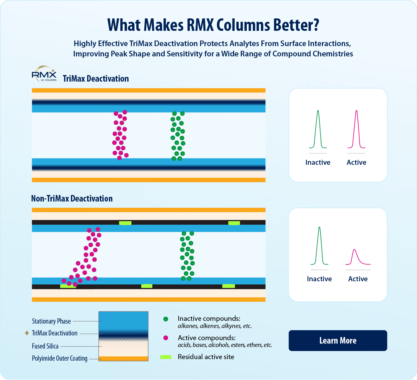 RMX benefits graphic