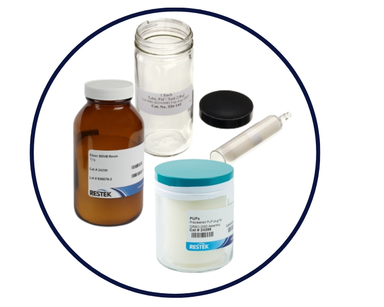 Dioxin, Riva del Garda, September 13-18 - Resin PUF Accessories