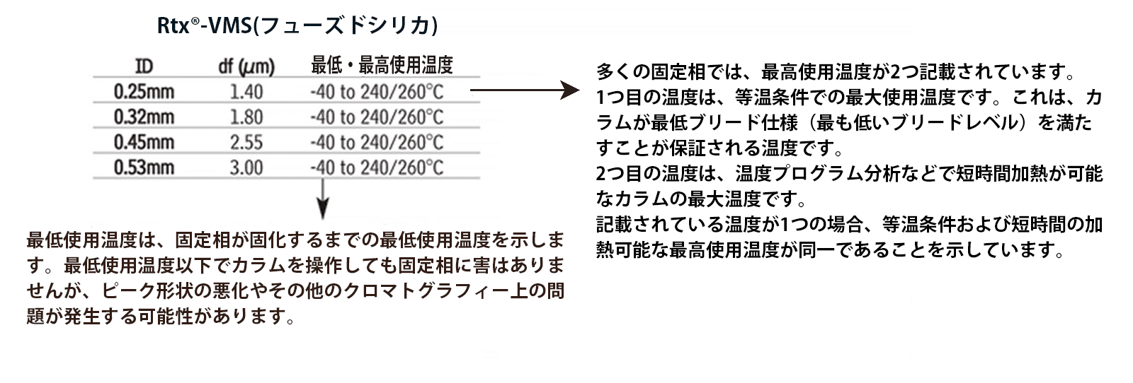 T1 2 figure article GNOT3394 02