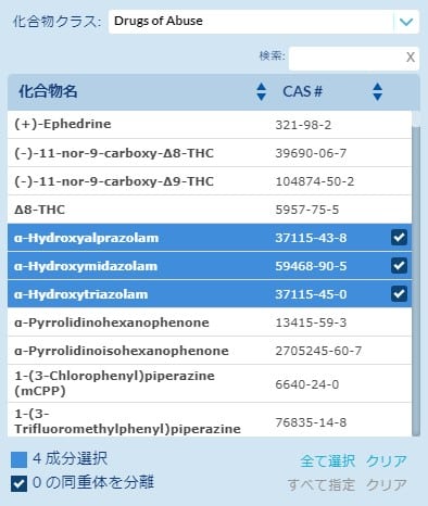 Pro <em>EZ</em>LC Chromatogram Modeler ヘルプ - Y30 1 figure article gnot3918 01