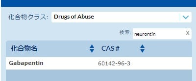 Pro <em>EZ</em>LC Chromatogram Modeler ヘルプ - Y30 3 figure article gnot3918 03