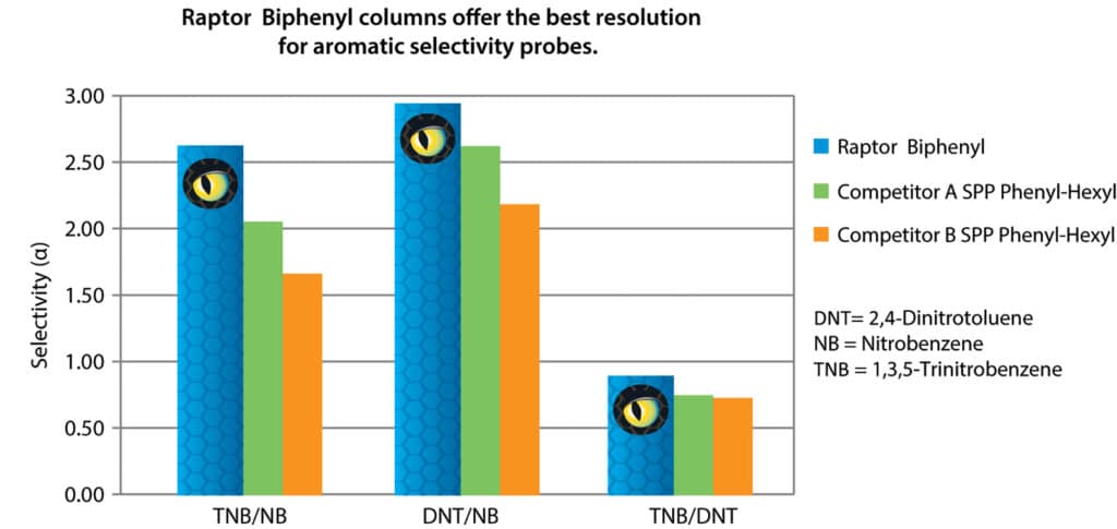 article figure gnbr1891c 01