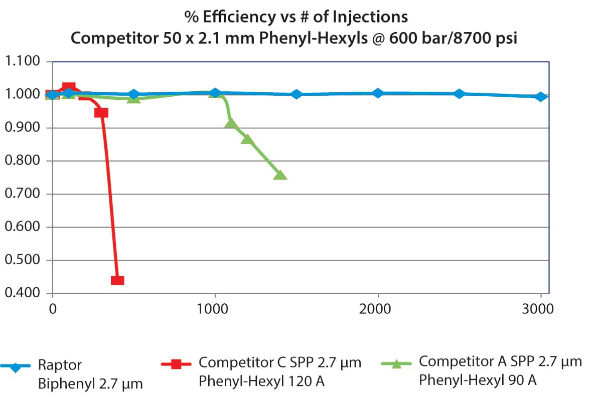 article figure gnbr1891c 03
