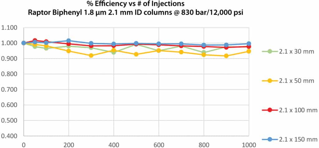article figure gnbr1891c 06