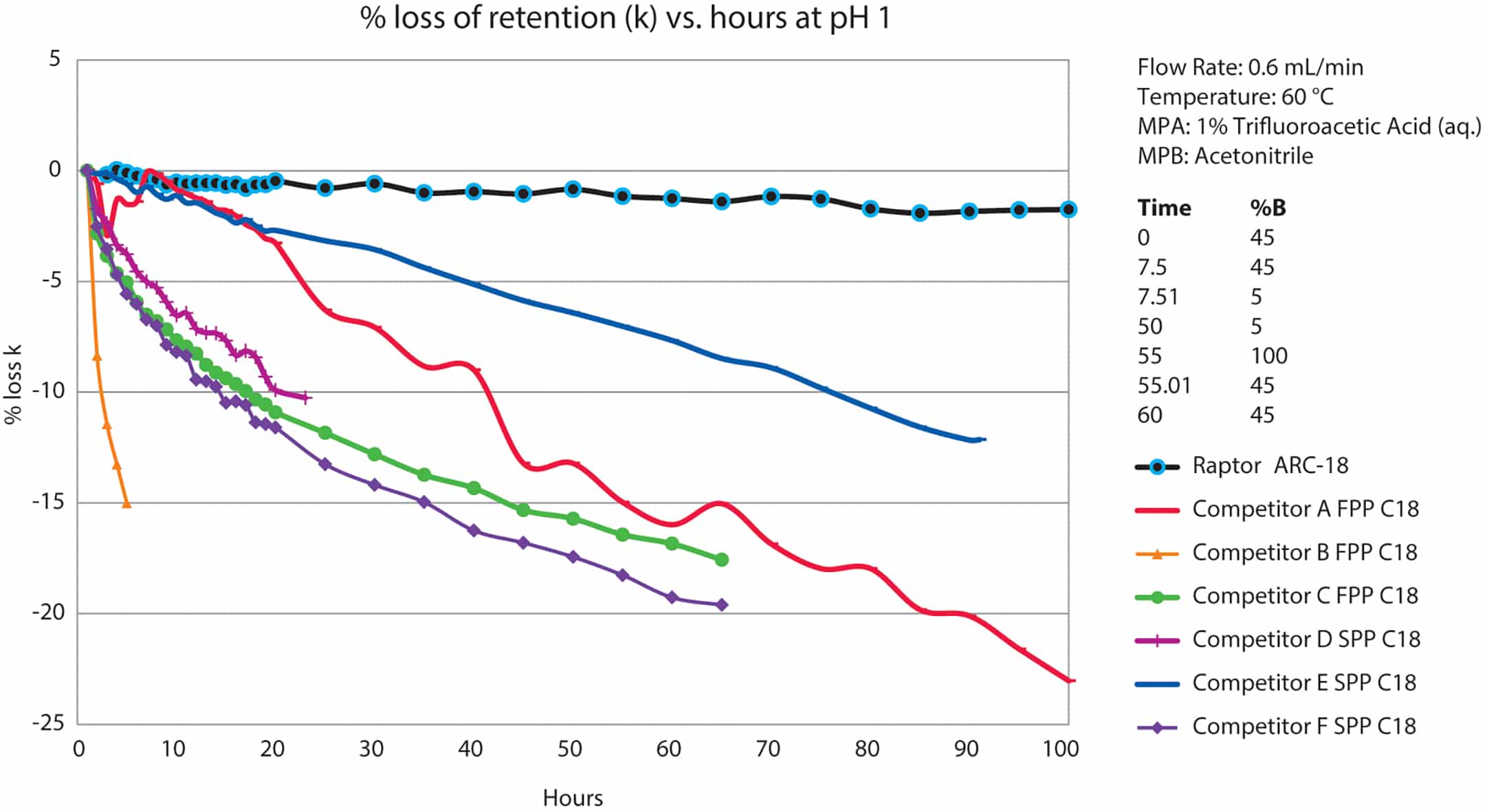 article figure gnbr1970e 01